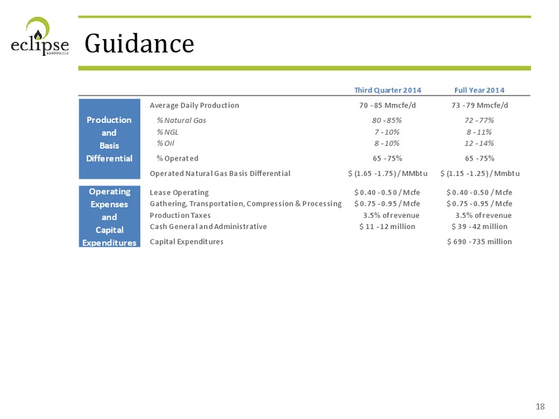 AUGUST 2014 CORPORATE PRESENTATION – Eclipse Resources Corp. – slide 17