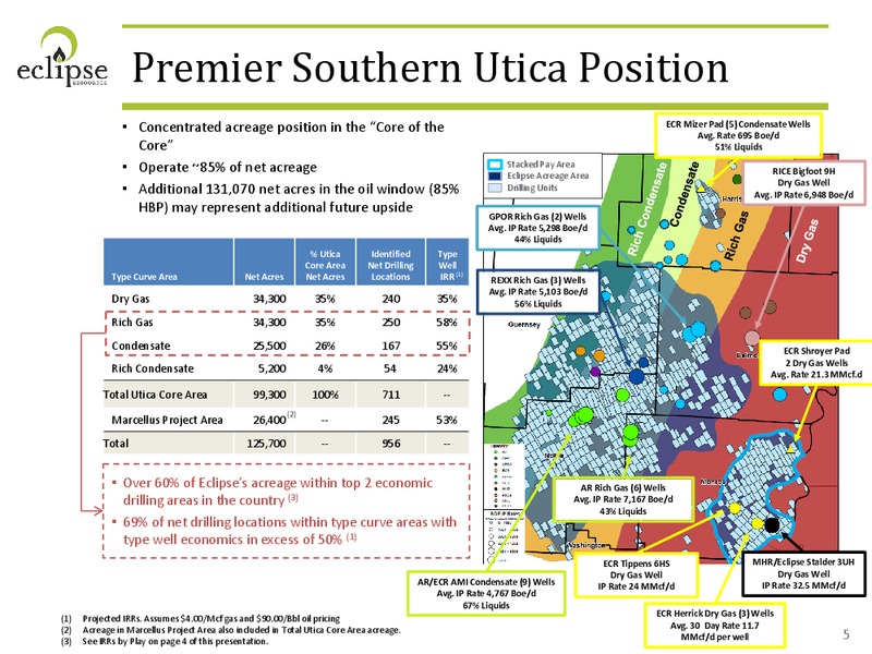 September 2014 Corporate Presentation – Eclipse Resources Corp. – slide 4