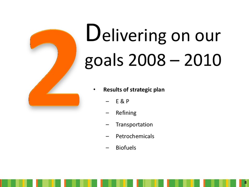 INVESTOR DAY – Ecopetrol S.A. – slide 6