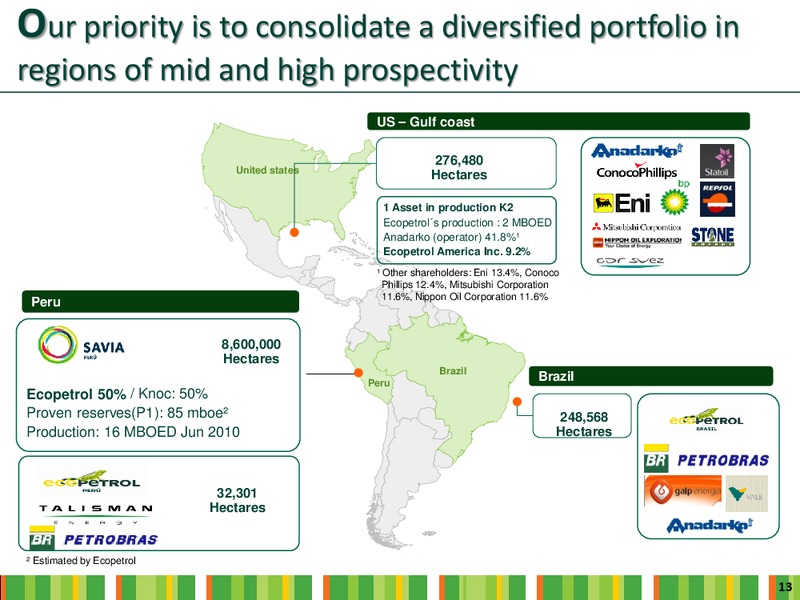 INVESTOR DAY – Ecopetrol S.A. – slide 11