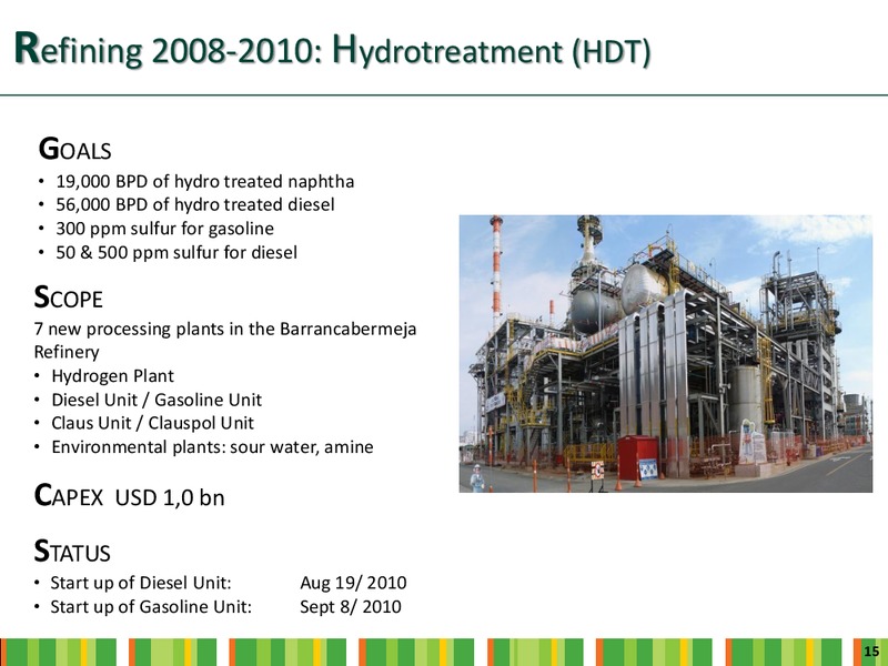 INVESTOR DAY – Ecopetrol S.A. – slide 13