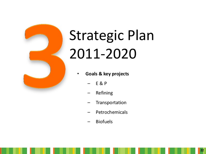 INVESTOR DAY – Ecopetrol S.A. – slide 20