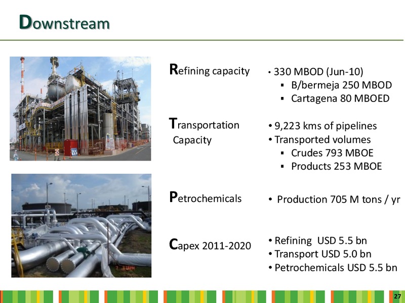 INVESTOR DAY – Ecopetrol S.A. – slide 25