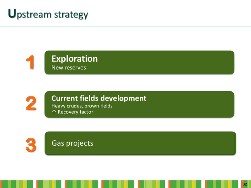 INVESTOR DAY – Ecopetrol S.A. – slide 30