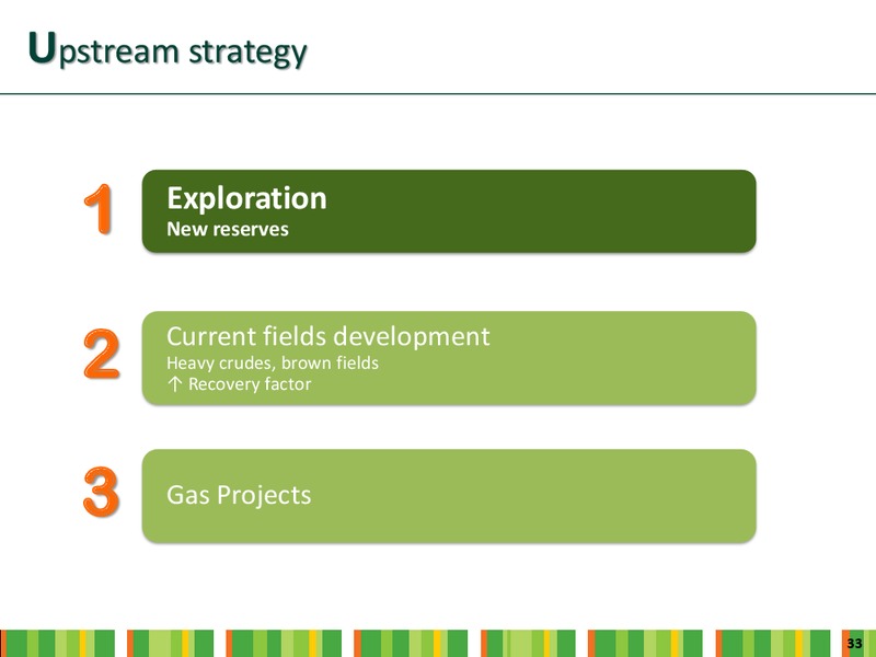 INVESTOR DAY – Ecopetrol S.A. – slide 31