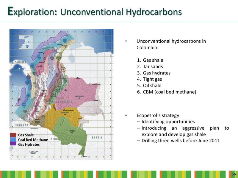 INVESTOR DAY – Ecopetrol S.A. – slide 34