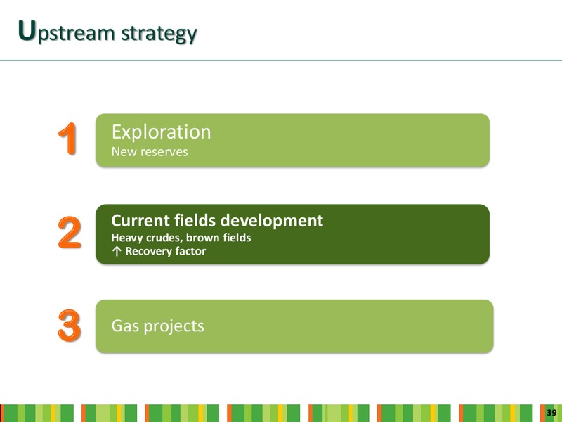 INVESTOR DAY – Ecopetrol S.A. – slide 37