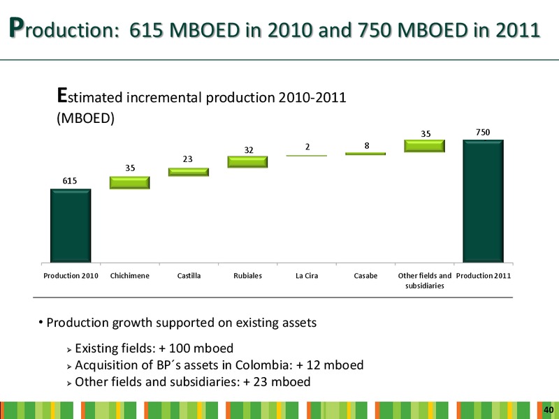 INVESTOR DAY – Ecopetrol S.A. – slide 38