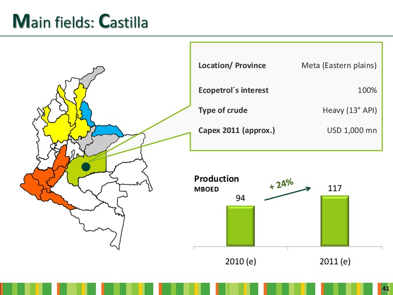 INVESTOR DAY – Ecopetrol S.A. – slide 39