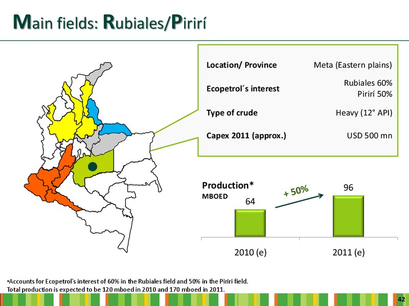 INVESTOR DAY – Ecopetrol S.A. – slide 40