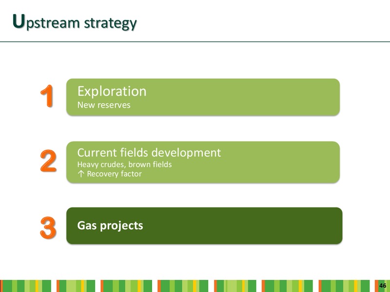 INVESTOR DAY – Ecopetrol S.A. – slide 44