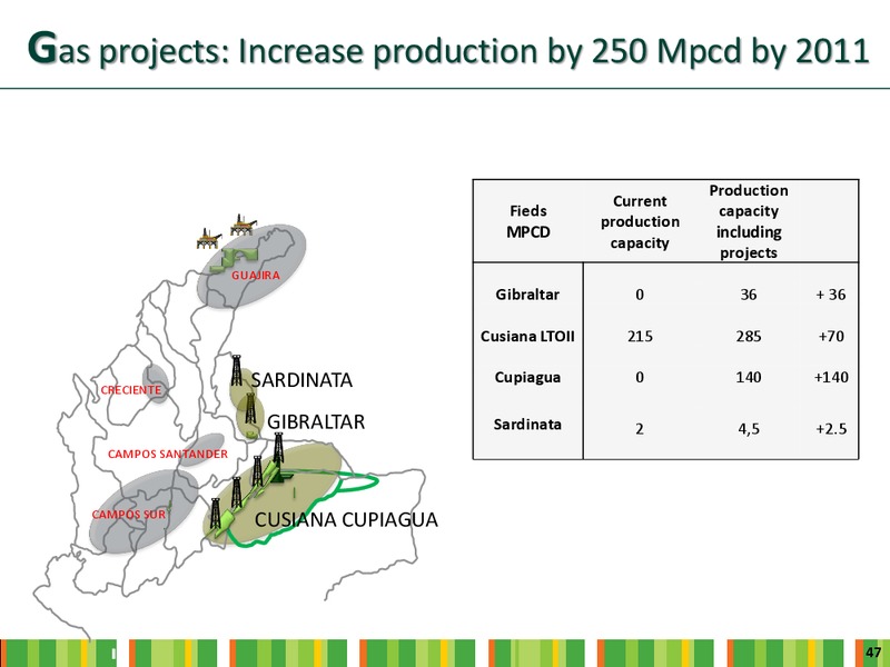 INVESTOR DAY – Ecopetrol S.A. – slide 45
