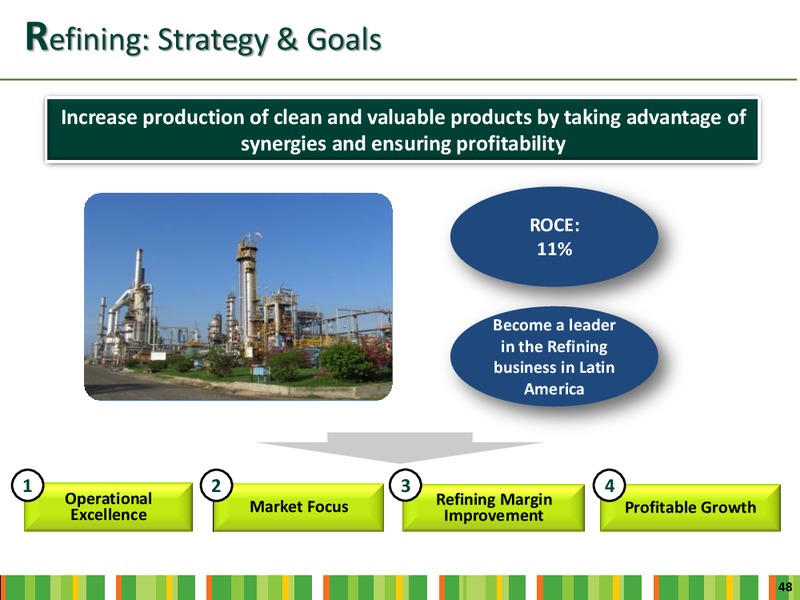 INVESTOR DAY – Ecopetrol S.A. – slide 46