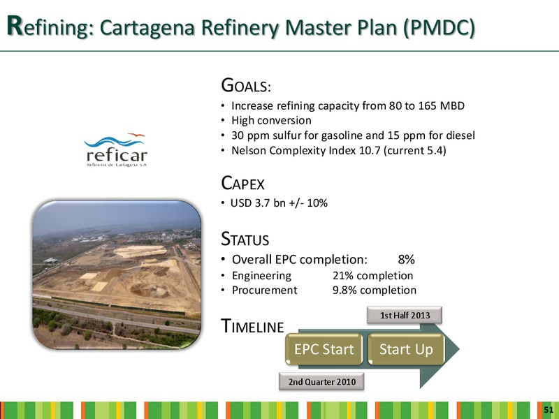 INVESTOR DAY – Ecopetrol S.A. – slide 49