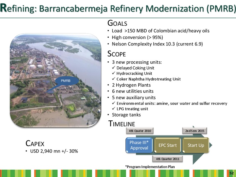 INVESTOR DAY – Ecopetrol S.A. – slide 50