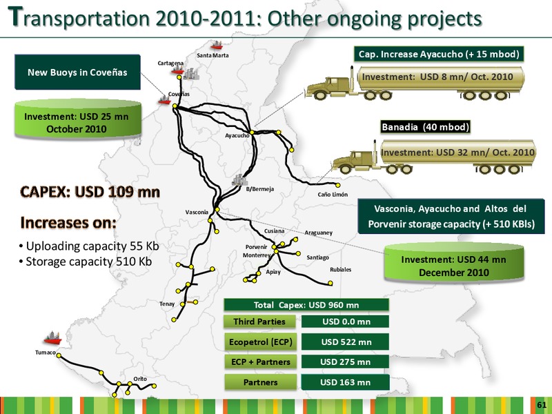 INVESTOR DAY – Ecopetrol S.A. – slide 59