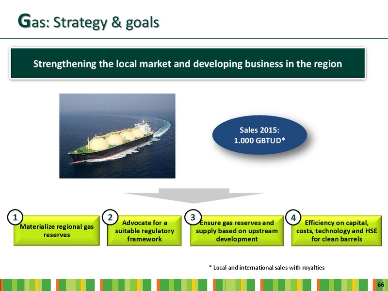 INVESTOR DAY – Ecopetrol S.A. – slide 64