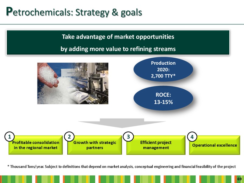 INVESTOR DAY – Ecopetrol S.A. – slide 67