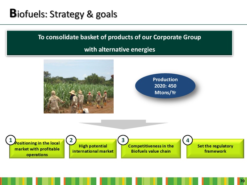INVESTOR DAY – Ecopetrol S.A. – slide 68