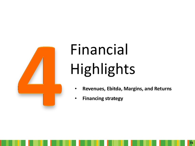 INVESTOR DAY – Ecopetrol S.A. – slide 72