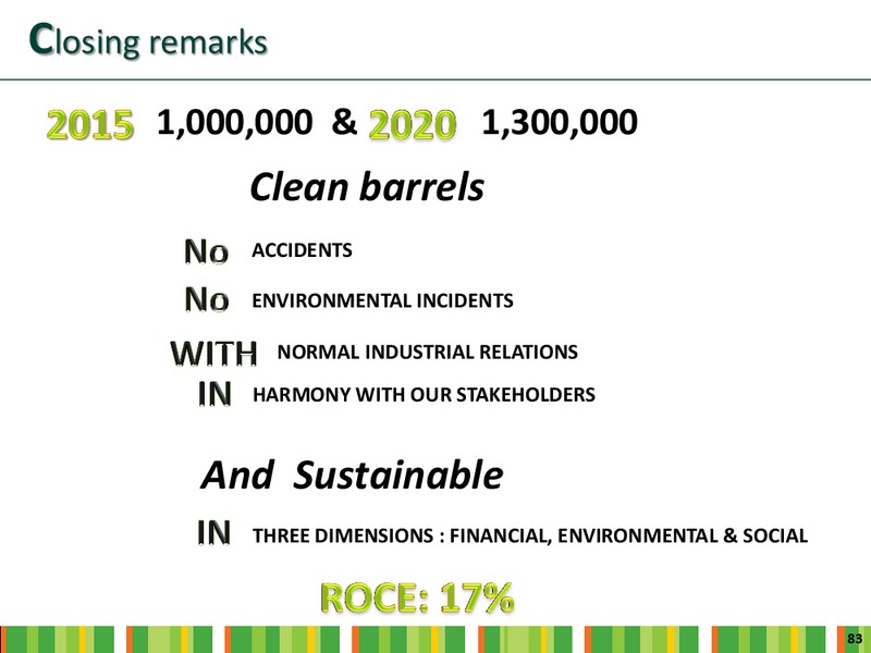 INVESTOR DAY – Ecopetrol S.A. – slide 81
