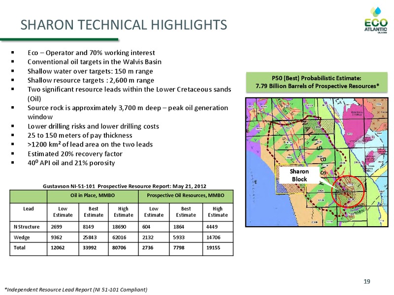 August 2014 Corporate Presentation – Eco Atlantic Oil & Gas Ltd. – slide 18
