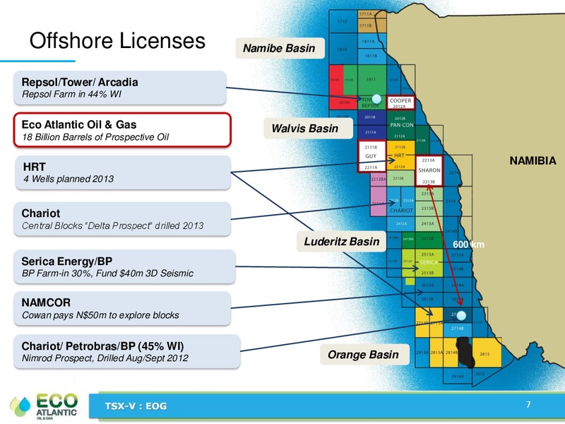 JANUARY 2013 CORPORATE PRESENTATION – Eco Atlantic Oil & Gas Ltd. – slide 6