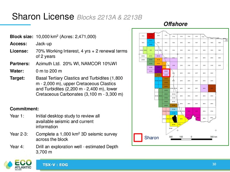 JANUARY 2013 CORPORATE PRESENTATION – Eco Atlantic Oil & Gas Ltd. – slide 29
