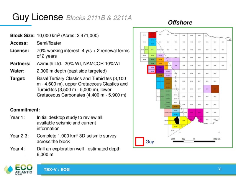 JANUARY 2013 CORPORATE PRESENTATION – Eco Atlantic Oil & Gas Ltd. – slide 30