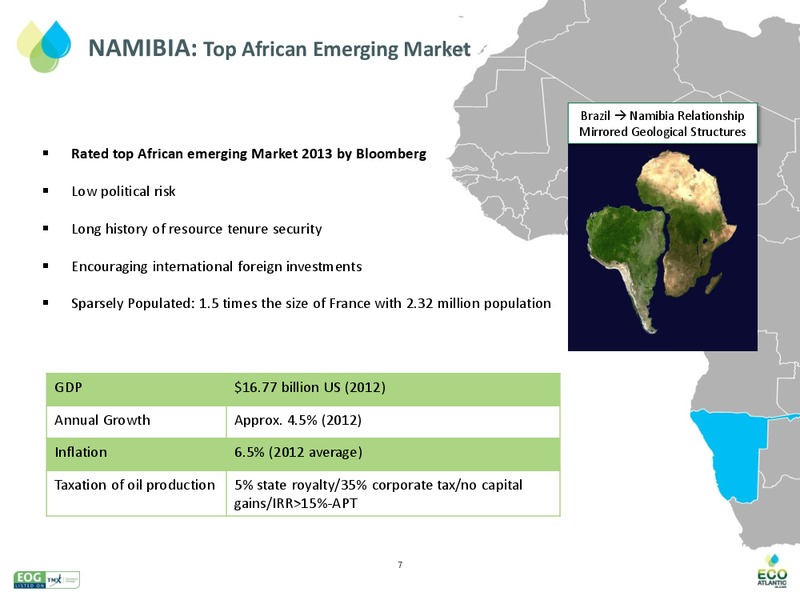 February 2015 Corporate Presentation – Eco Atlantic Oil & Gas Ltd. – slide 7
