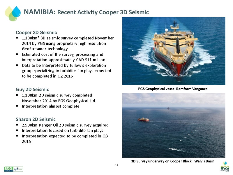 February 2015 Corporate Presentation – Eco Atlantic Oil & Gas Ltd. – slide 14