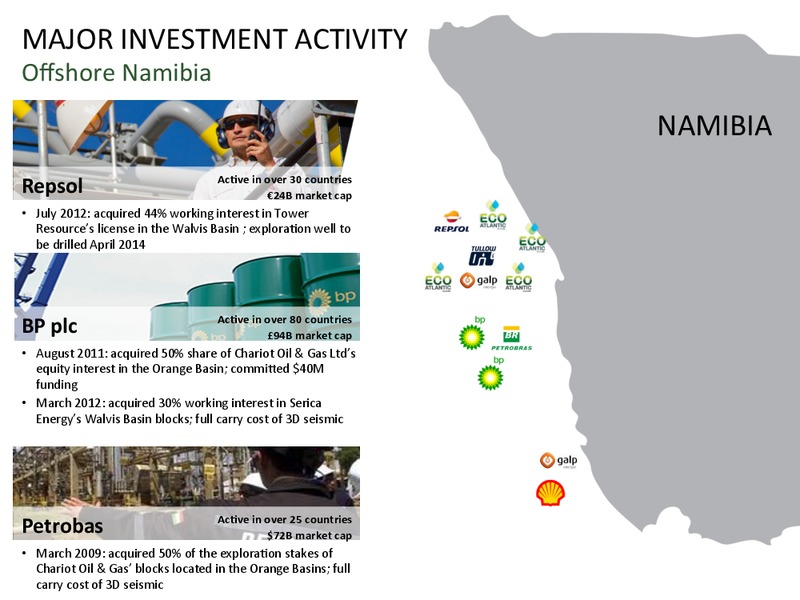 CANADA SOUTHERN AFRICA CHAMBER OF BUSINESS 15TH ANNUAL MINING BREAKFAST – Eco Atlantic Oil & Gas Ltd. – slide 5