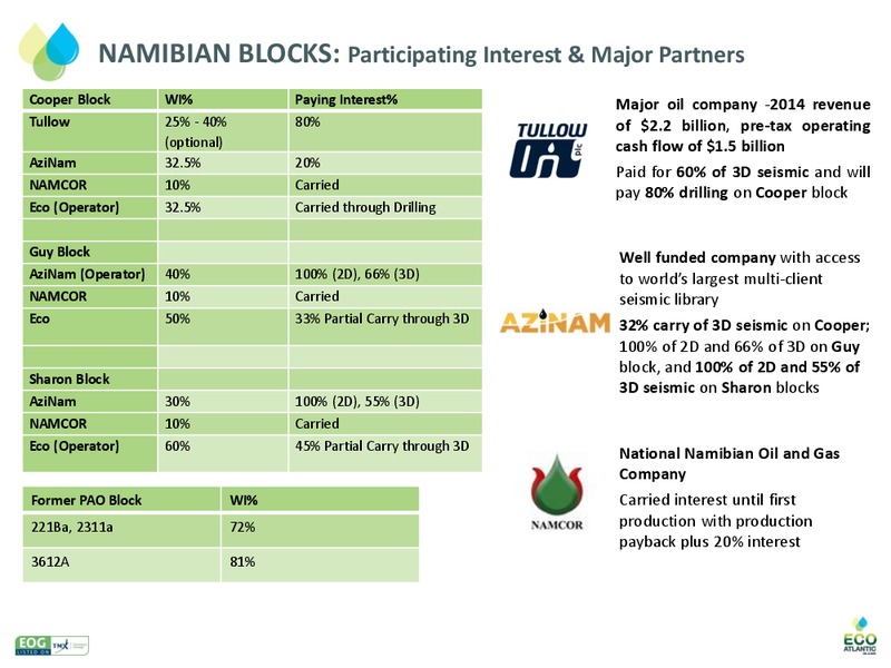 MARCH 2015 INVESTOR PRESENTATION – Eco Atlantic Oil & Gas Ltd. – slide 9
