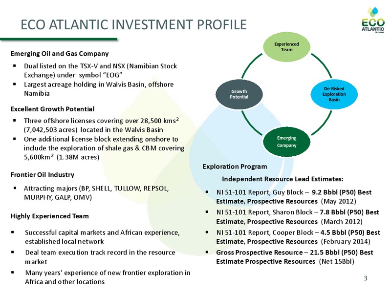 JULY 2014 CORPORATE PRESENTATION – Eco Atlantic Oil & Gas Ltd. – slide 2