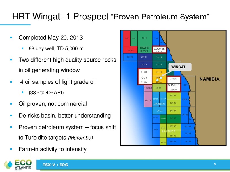 JULY 2013 CORPORATE PRESENTATION – Eco Atlantic Oil & Gas Ltd. – slide 8