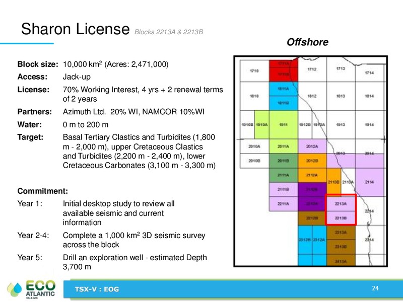JULY 2013 CORPORATE PRESENTATION – Eco Atlantic Oil & Gas Ltd. – slide 23