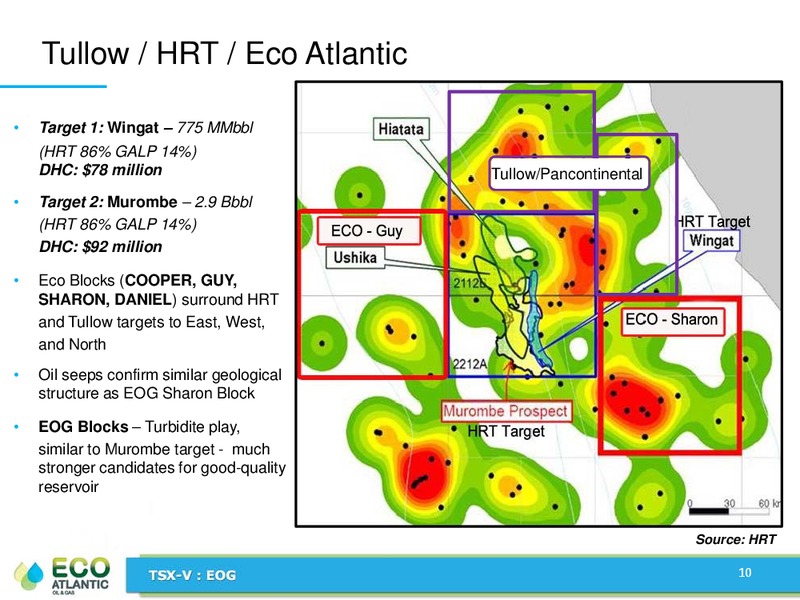 SEPTEMBER 2013 CORPORATE PRESENTATION – Eco Atlantic Oil & Gas Ltd. – slide 9