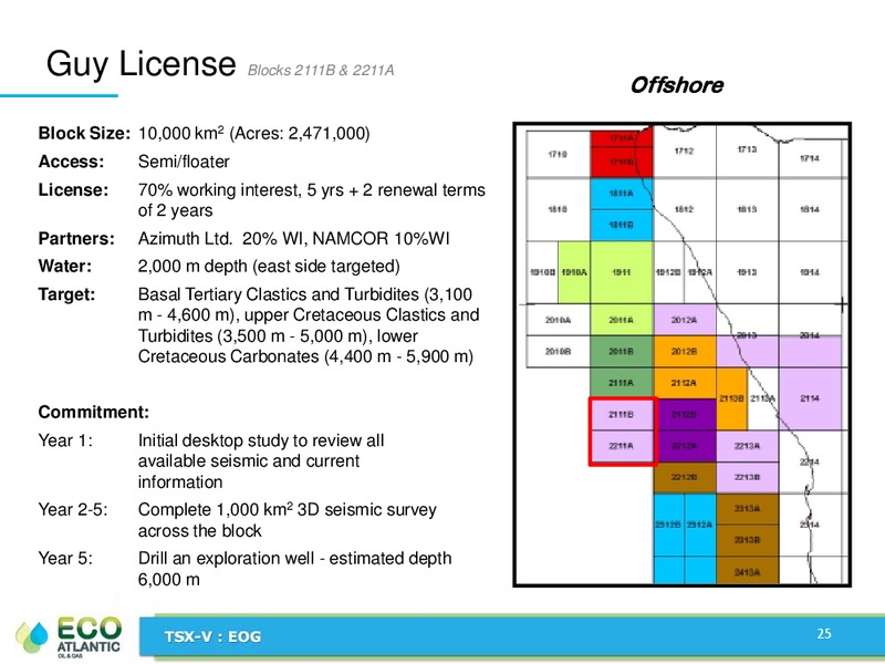 SEPTEMBER 2013 CORPORATE PRESENTATION – Eco Atlantic Oil & Gas Ltd. – slide 24