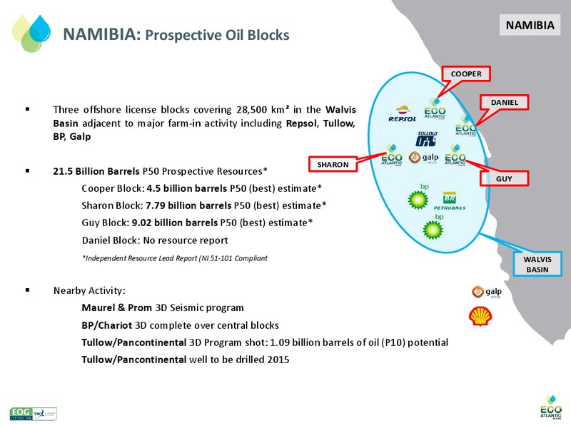 October 2014 Corporate Presentation – Eco Atlantic Oil & Gas Ltd. – slide 10