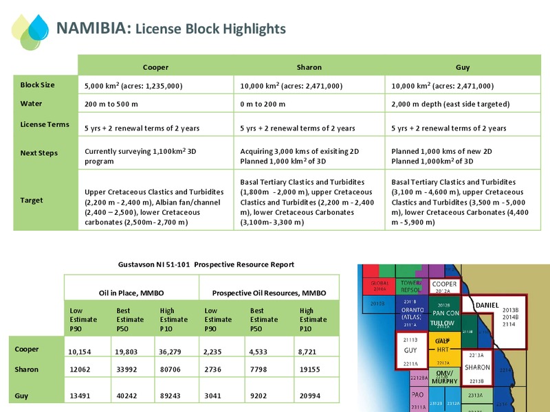 October 2014 Corporate Presentation – Eco Atlantic Oil & Gas Ltd. – slide 14