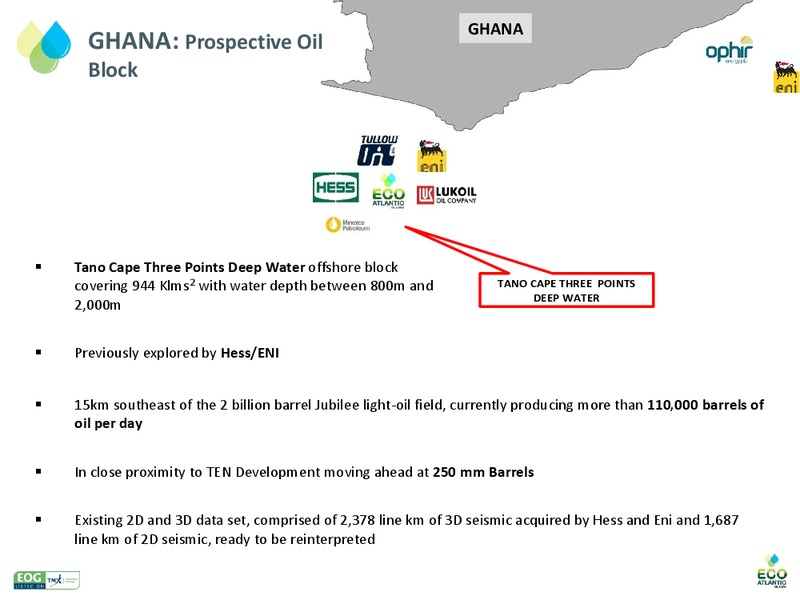 SEPTEMBER 2014 CORPORATE PRESENTATION – Eco Atlantic Oil & Gas Ltd. – slide 5