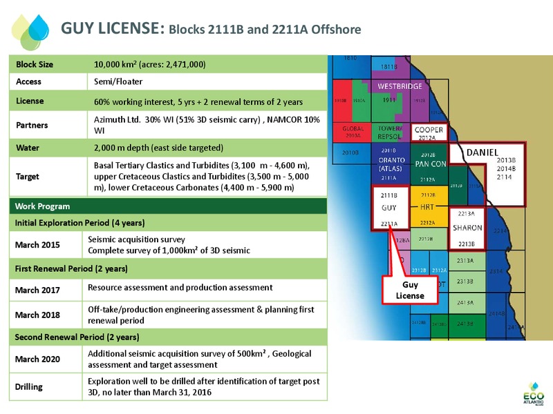 SEPTEMBER 2014 CORPORATE PRESENTATION – Eco Atlantic Oil & Gas Ltd. – slide 34