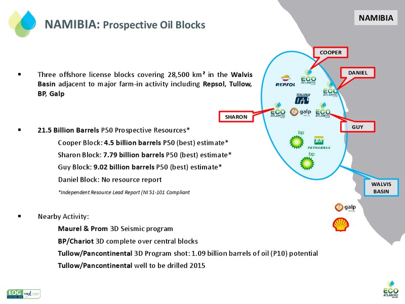 SEPTEMBER 2014 INVESTOR PRESENTATION – Eco Atlantic Oil & Gas Ltd. – slide 11