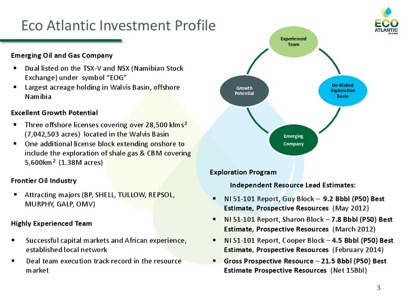 MARCH 2014 CORPORATE PRESENTATION – Eco Atlantic Oil & Gas Ltd. – slide 2