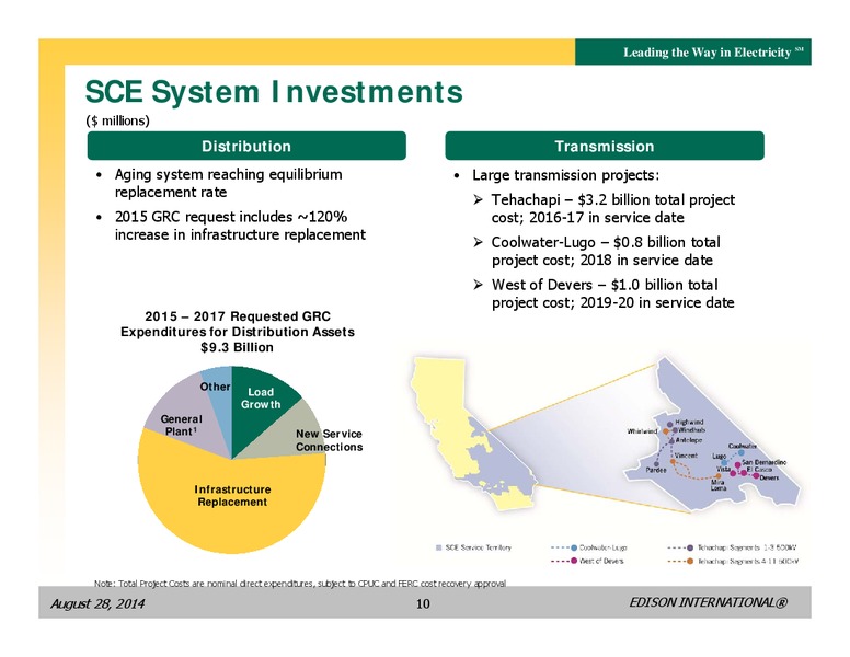BUSINESS UPDATE – Edison International – slide 9