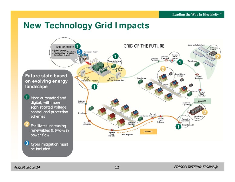 BUSINESS UPDATE – Edison International – slide 11