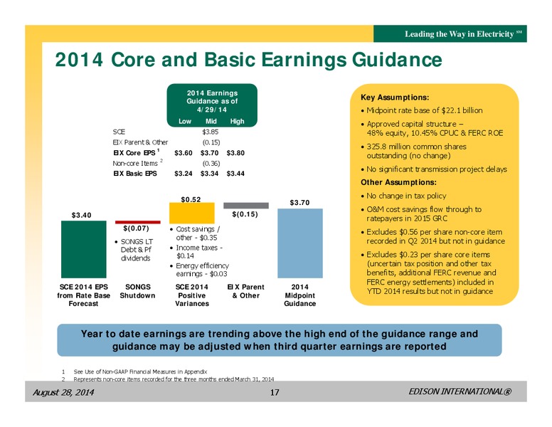 BUSINESS UPDATE – Edison International – slide 16