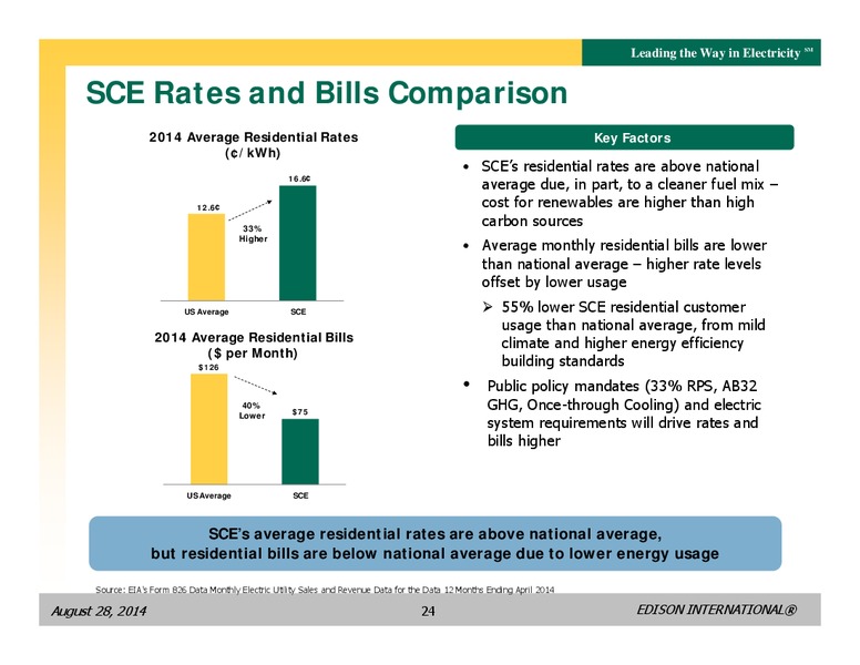BUSINESS UPDATE – Edison International – slide 23