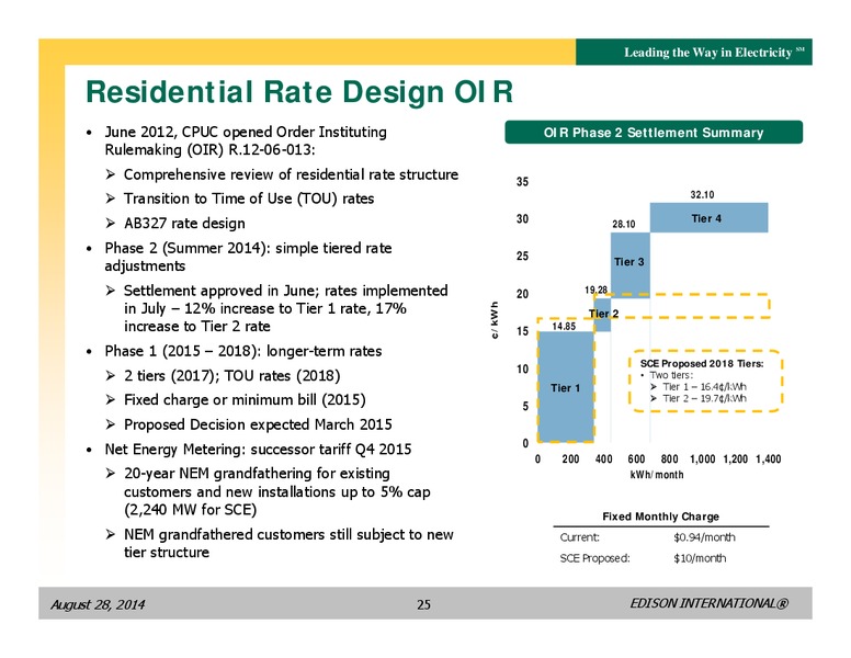 BUSINESS UPDATE – Edison International – slide 24