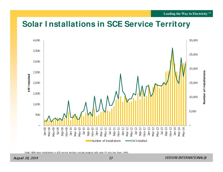 BUSINESS UPDATE – Edison International – slide 26